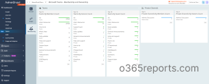 Microsoft Teams Reporting using PowerShell - Office 365 Reports