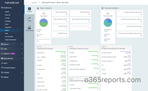 Microsoft Teams Reporting using PowerShell - Office 365 Reports