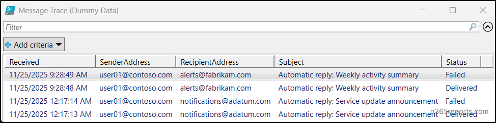 Get Microsoft 365 Message Tracing Report