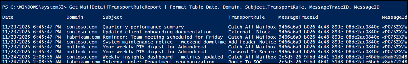 Identify Which Transport Rule was Applied to an Email