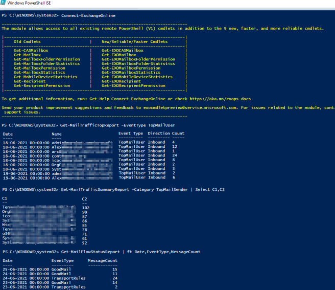 Top 10 PowerShell Cmdlets for Monitoring Emails in Office 365