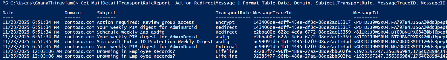 Transport Rule -Redirection