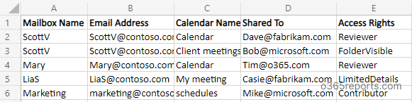 Calendar share with external users