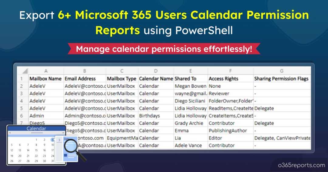 Export Office 365 Calendar Permissions Report using PowerShell 