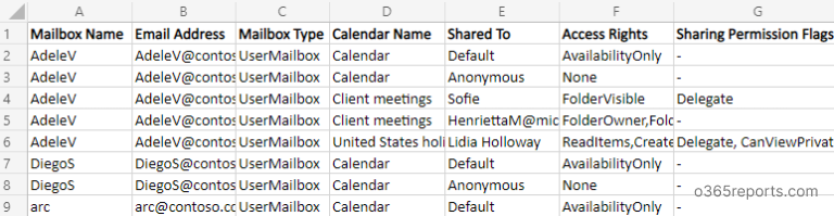 export-office-365-calendar-permissions-report-using-powershell