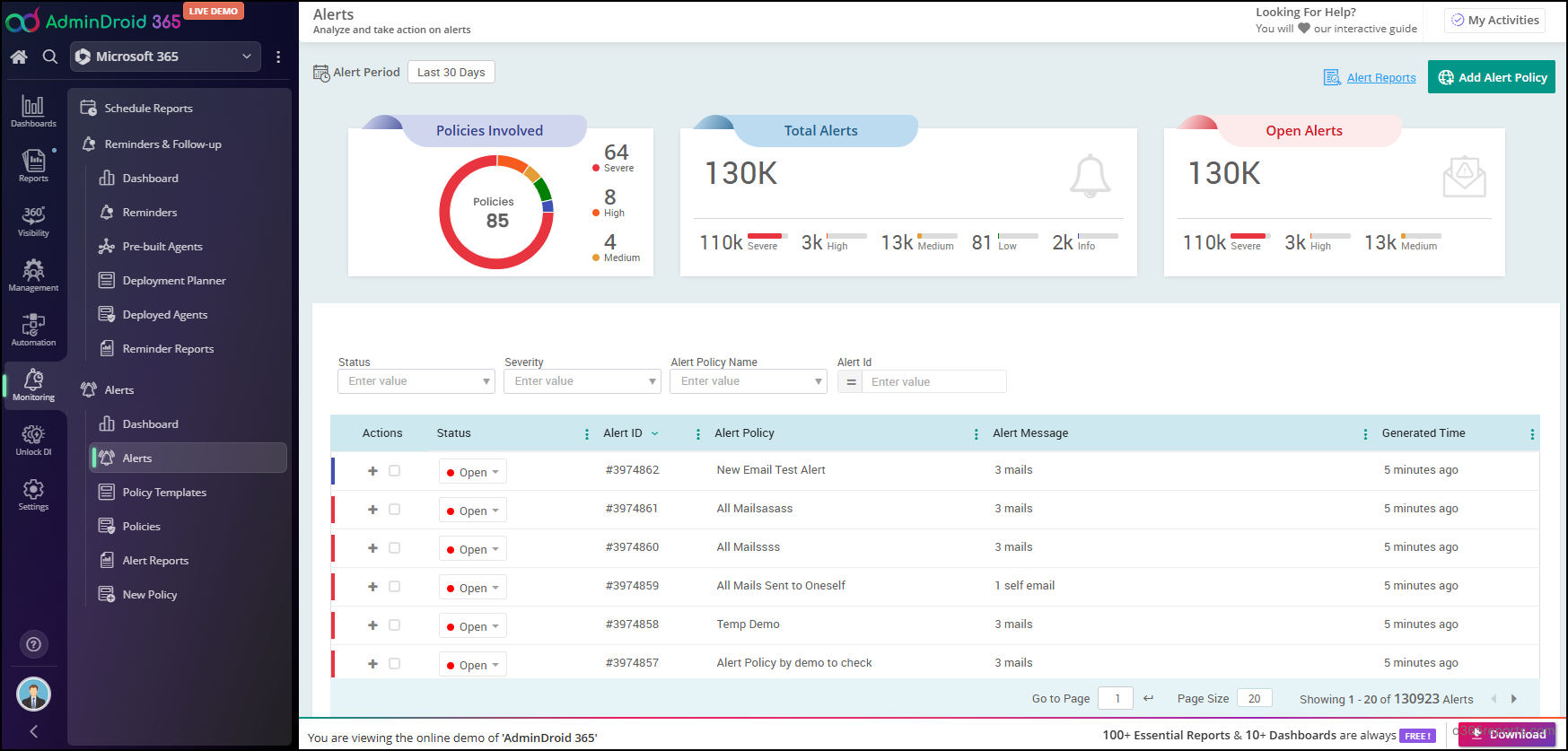 AdminDroid Microsoft 365 Alerting Tool