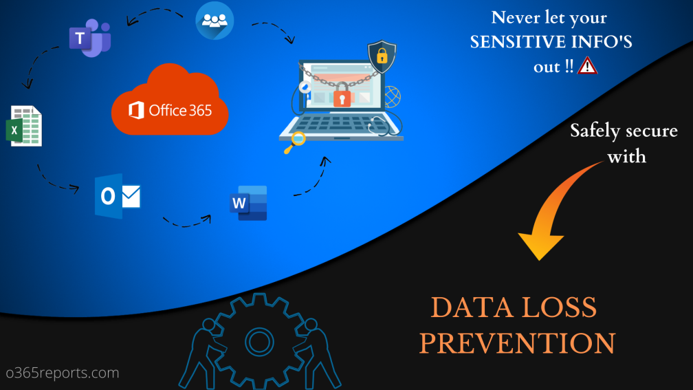 Protect Office 365 Sensitive Data with Data Loss Prevention (DLP) Policy