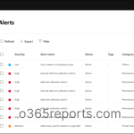 Real-Time Alerting with Microsoft 365 Alert Policies