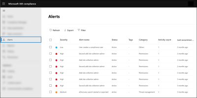 Real-Time Alerting with Microsoft 365 Alert Policies Microsoft 365 alert policies