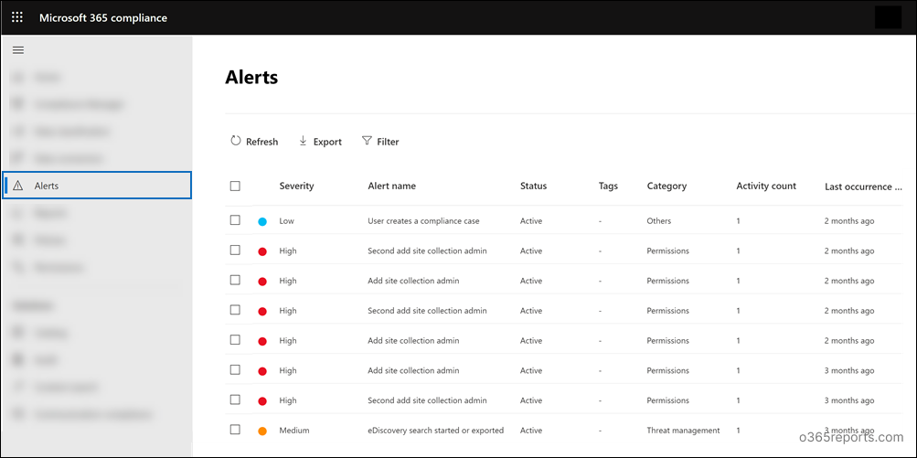Real-Time Alerting with Microsoft 365 Alert Policies - Office 365 Reports