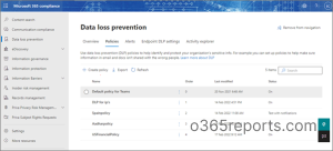View Data loss prevention policies