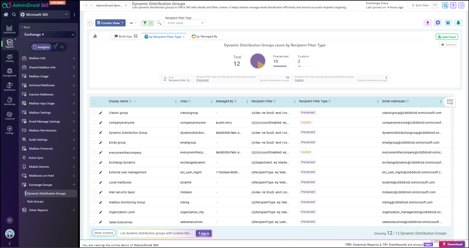 Dynamic Distribution Changes report in AdminDroid