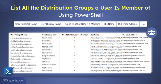 List All the Distribution Groups a User Is Member of Using PowerShell