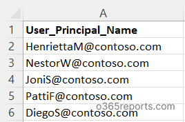 list all distribution groups a user is member of - import file