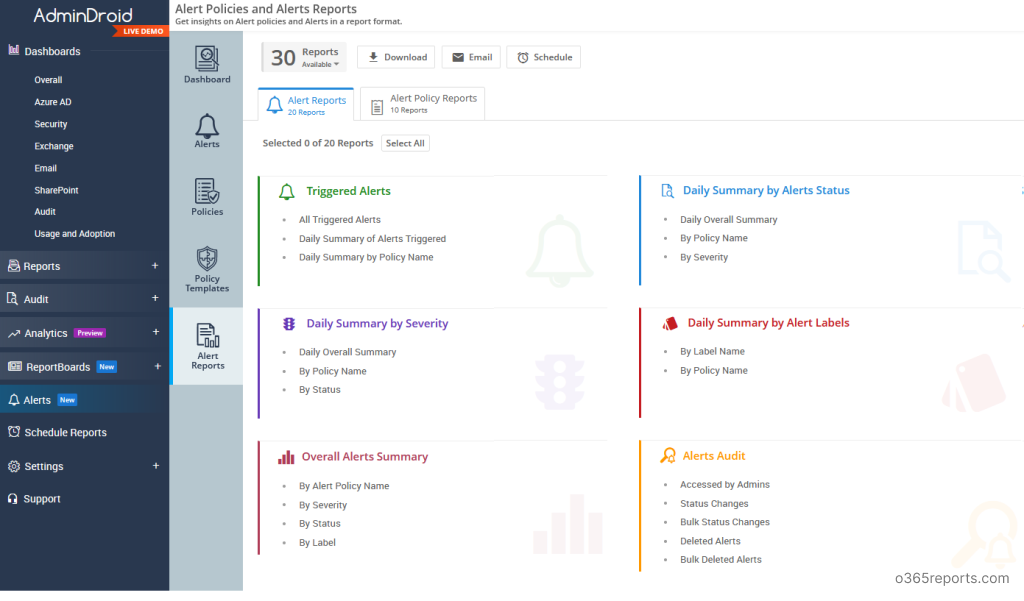 AdminDroid Microosft 365 alert policies and alert reports