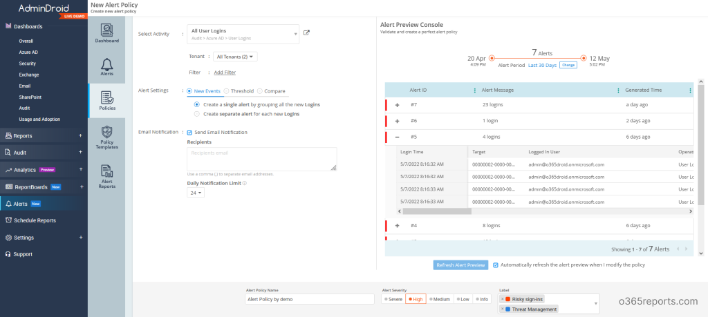 Office 365 Monitoring and Alerting Tool - Office 365 Reports