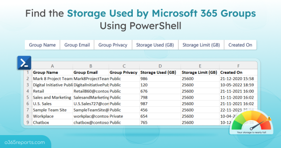 Get the Storage Used by Office 365 Groups Using PowerShell