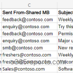 Find Who Sent Email from Shared Mailbox in Office 365 using PowerShell