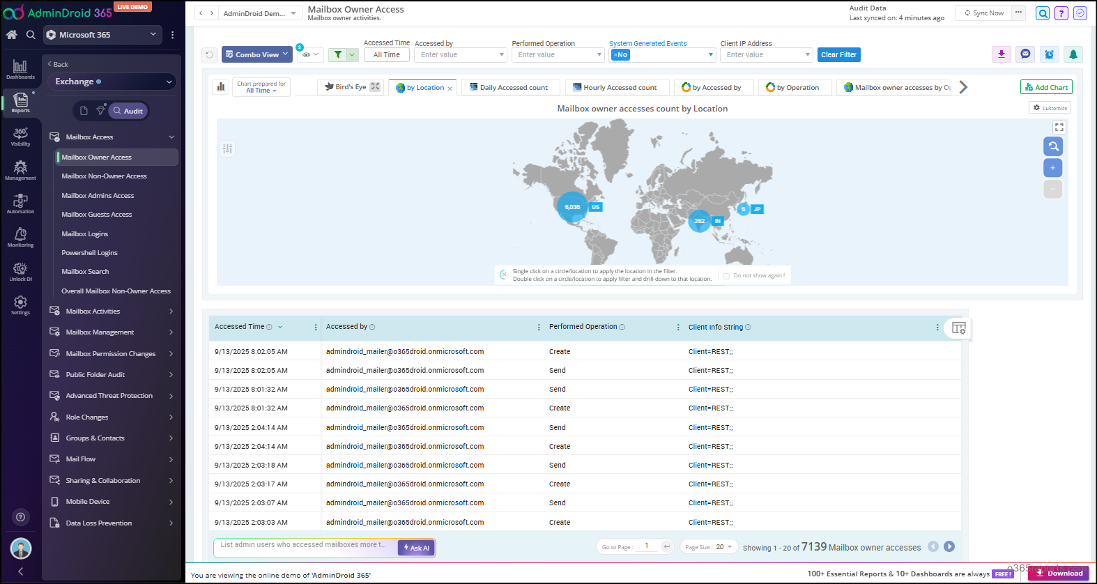 Mailbox owner access report in AdminDroid