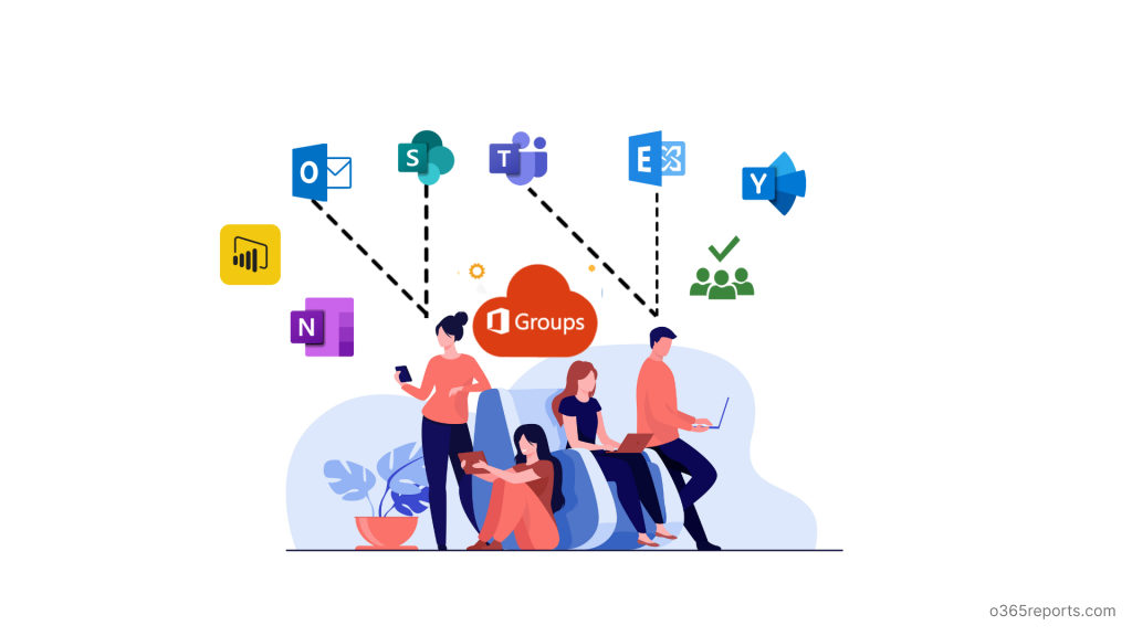 Get the storage used by Office 365 Groups Using PowerShell