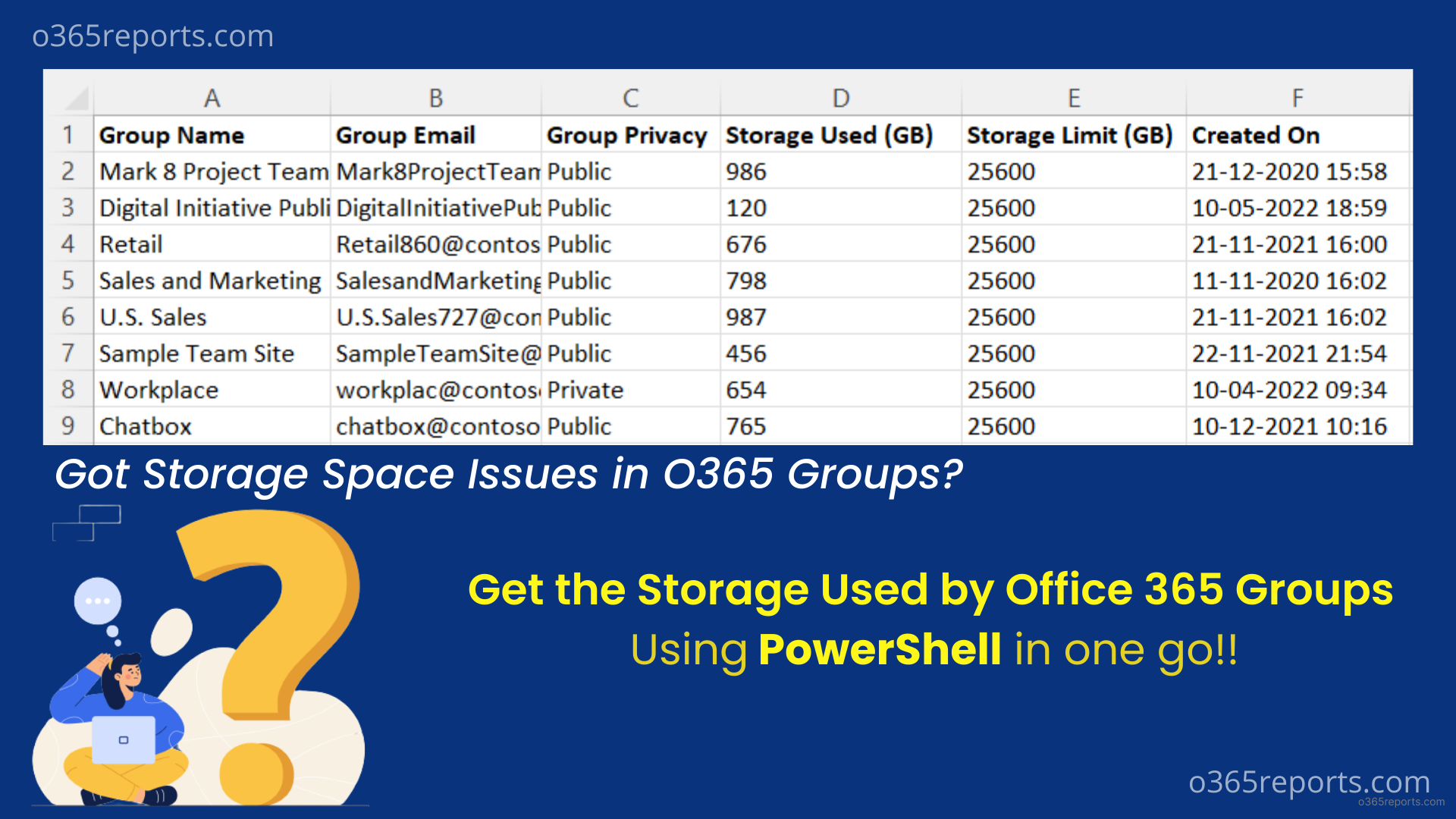 Office 365 Groups Storage