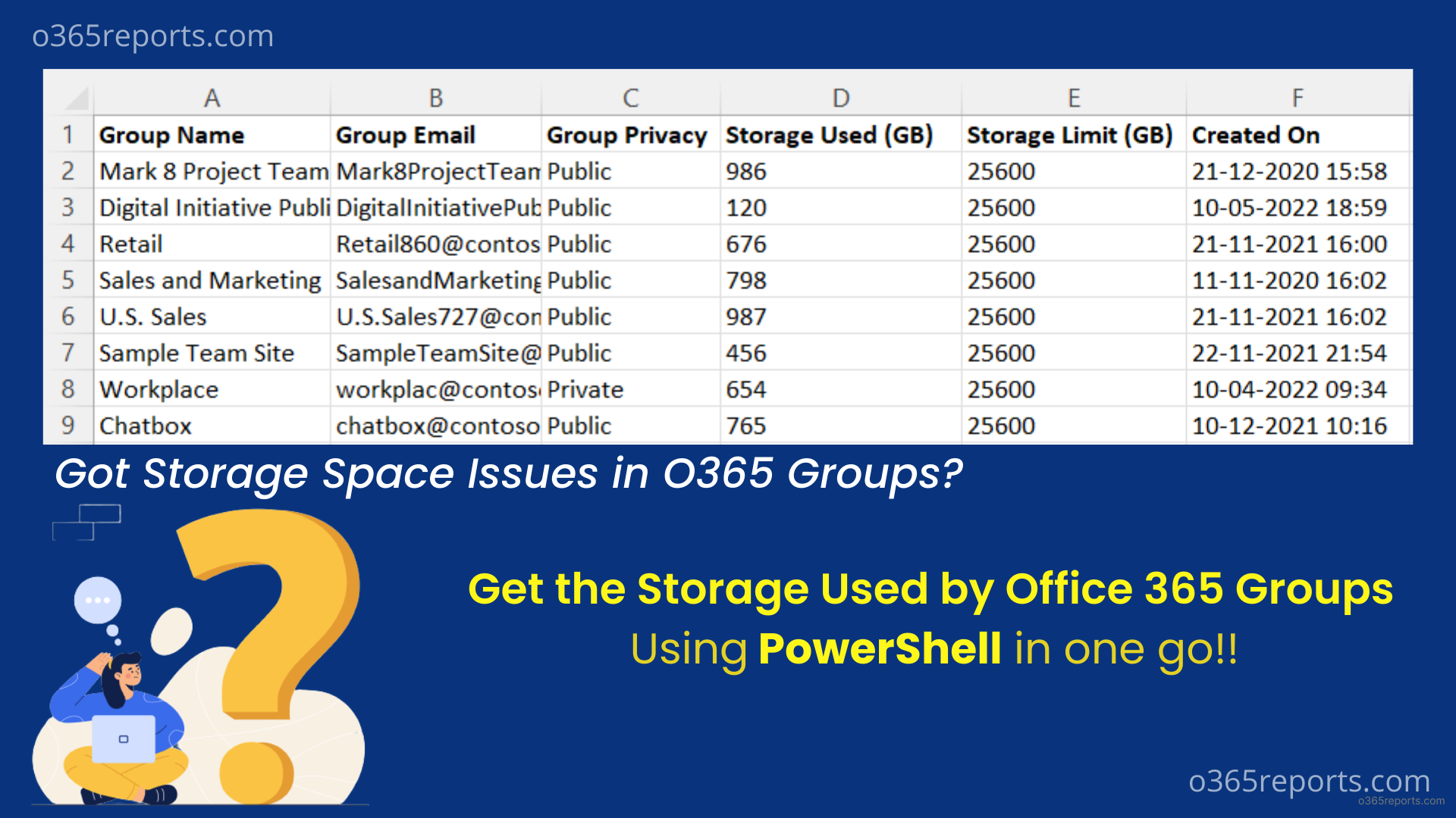 get-the-storage-used-by-office-365-groups-using-powershell