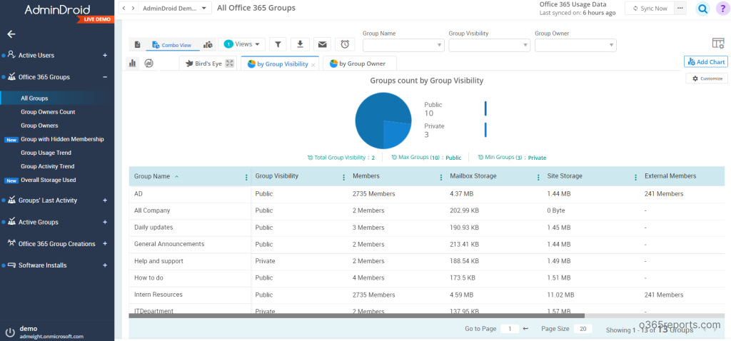 Get the storage used by Microsoft 365 Groups Using PowerShell