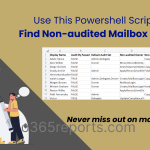 Identify Non-audited Mailbox Activities and Take Necessary Actions