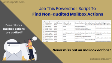 get non-audited mailbox actions