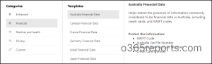 Default DLP Policy Templates