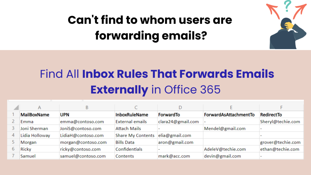 Find All Inbox Rules that Forwards Emails Externally in Office 365 using PowerShell 