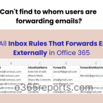 Find All Inbox Rules that Forwards Emails Externally in Office 365 using PowerShell 