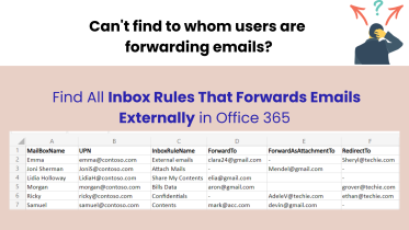 Office 365 Mailbox with external email forwarding