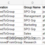 Audit SharePoint Online Group Membership Changes using PowerShell 