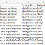 Audit Mailbox Permission Changes in Office 365 using PowerShell 