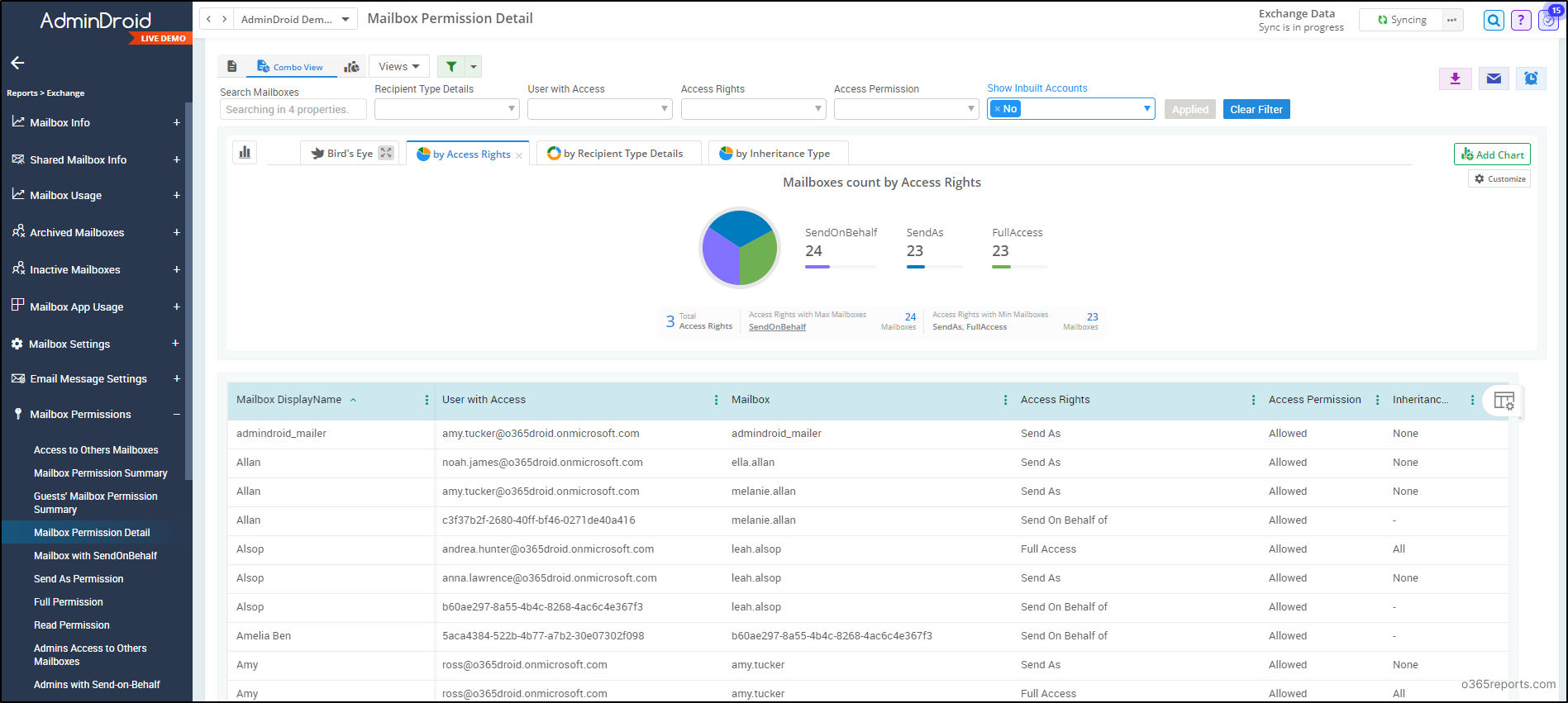 Mailbox Permission Detail Report Office 365 Reports Mailbox Permission Detail Report Office 365 Reports