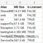 Get Shared Mailbox in Office 365 using PowerShell 