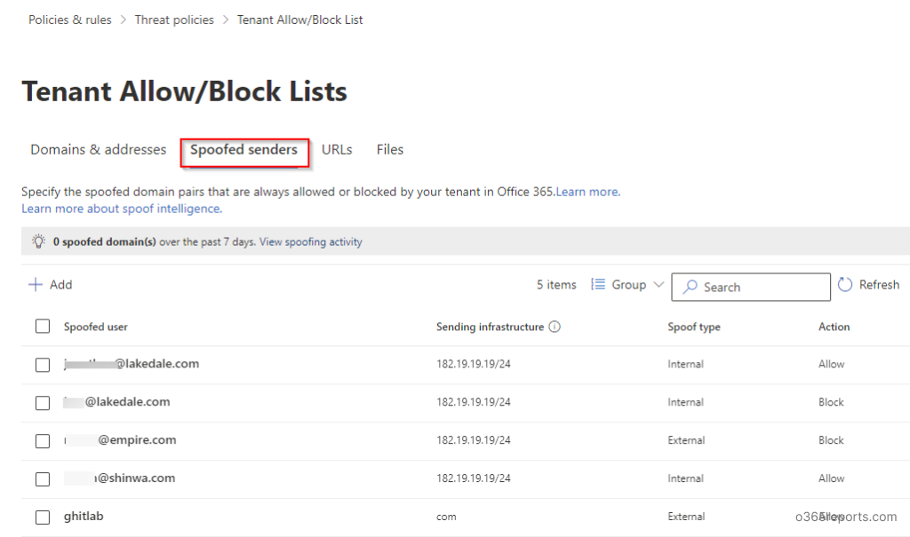 Tenant Allow_Block List Spoofed Senders Microsoft 365 security
