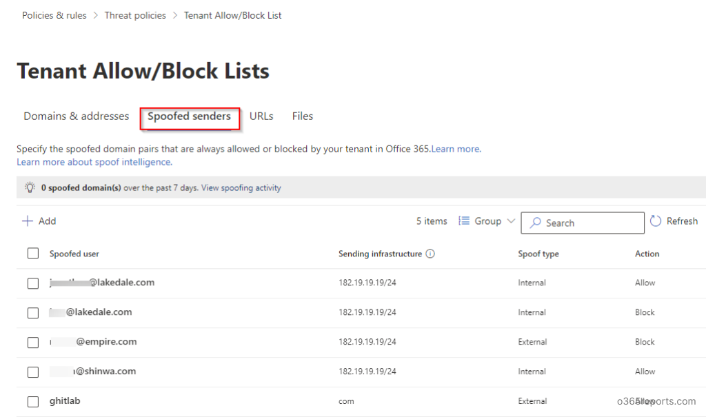 tenant-allow-block-list-spoofed-senders-microsoft-365-security