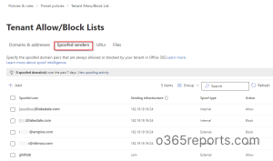 Tenant Allow_BlockSpoofed Senders List - Microsoft 365 security