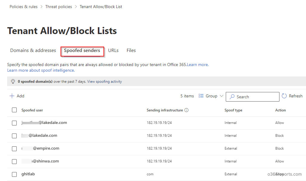 Allow Tenant Exchange Online Tenant Allow/Block List Management