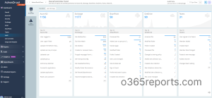 15 Useful PowerShell Scripts to Audit Office 365 Activities