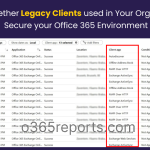 Monitor Legacy Clients used in Your Organization to Secure your Office 365 Environment