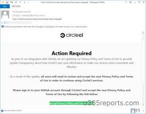 CircleCI impersonation Phishing
