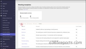 Meeting Templates in Teams Premium Preview