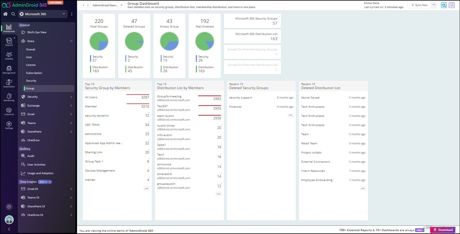 Group Dashboard in AdminDroid