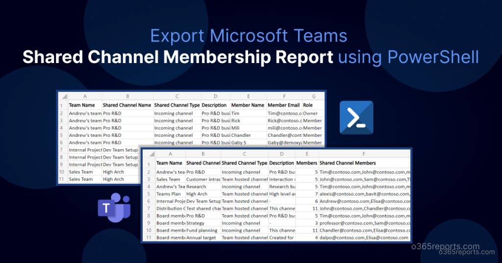 Export Microsoft Teams Shared Channel Members Report With PowerShell export-microsoft-teams-shared-channel-members-report-with-powershell