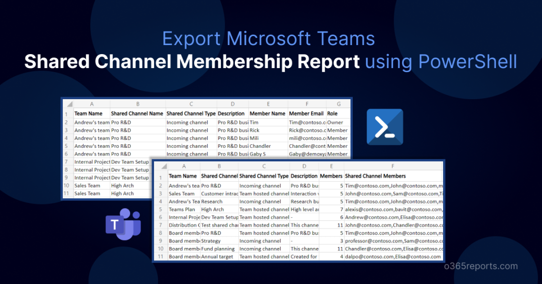 Export Microsoft Teams Shared Channel Members Report