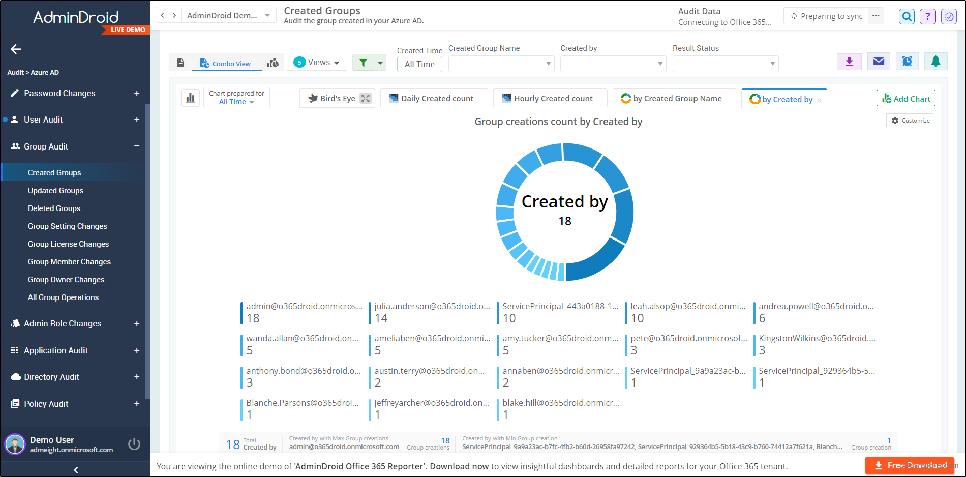 Upgrade Distribution Lists to Microsoft 365 Groups Using PowerShell