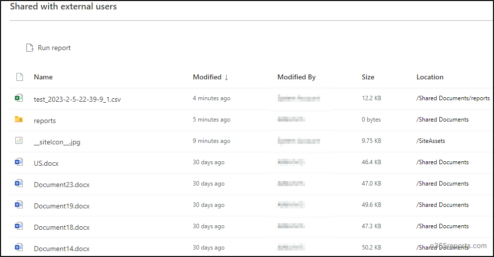 Shared With External Users Office 365 Reports shared-with-external-users-office-365-reports
